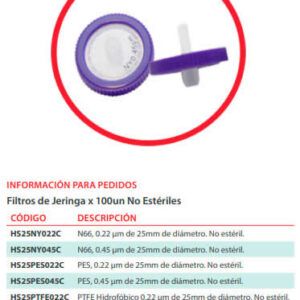 Filtros de jeringa