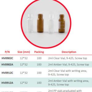 9-425 Autosampler Vials