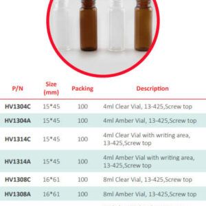 13 - 425 Autosampler Vials